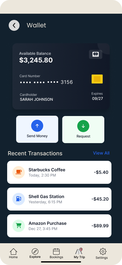 SoloTravelling Guide - View 19